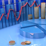 economia de impacto