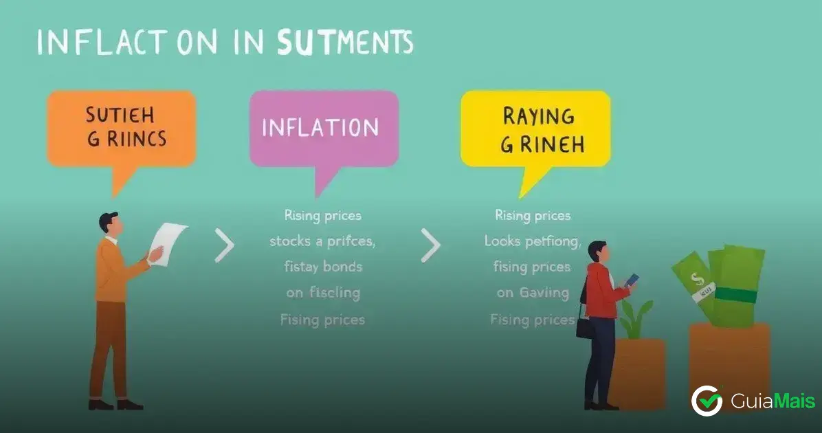 Impacto da inflação nos investimentos