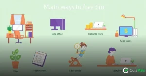 Maneiras de ganhar dinheiro no tempo livre: descubra como!